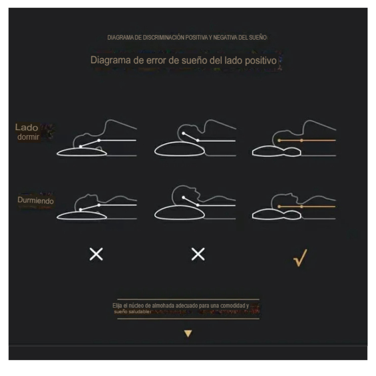 ALMOHADA ORTOPÉDICA ERGONÓMICA